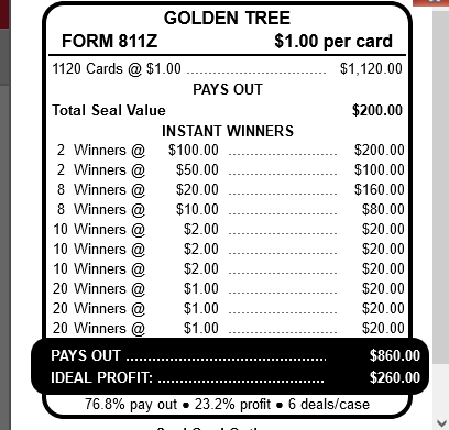 Golden Tree (1120 Count Pick Board)