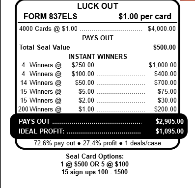 Luck Out (4,000 Count Cashboard)