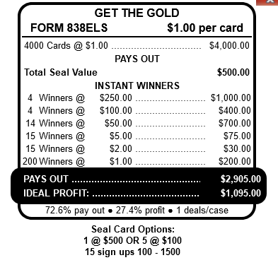 Get The Gold (4,000 Count Cashboard)