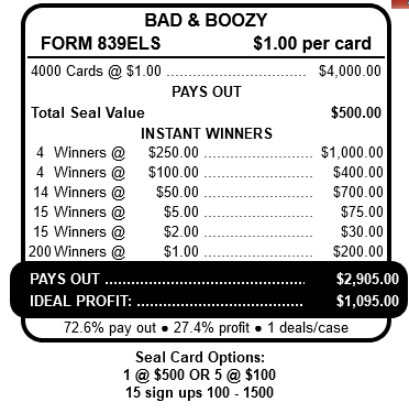 Bad and Boozy (4,000 Count Cashboard)