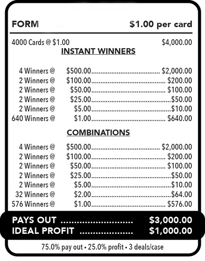 4 Top Winners @ $500 $1 Bottom 75% Payout 25% Ideal Profit 3 Window $1 Ticket