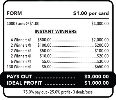 4 Top Winners @ $500 $5 Bottom 75% Payout 25% Ideal Profit 3 Window $1 Ticket