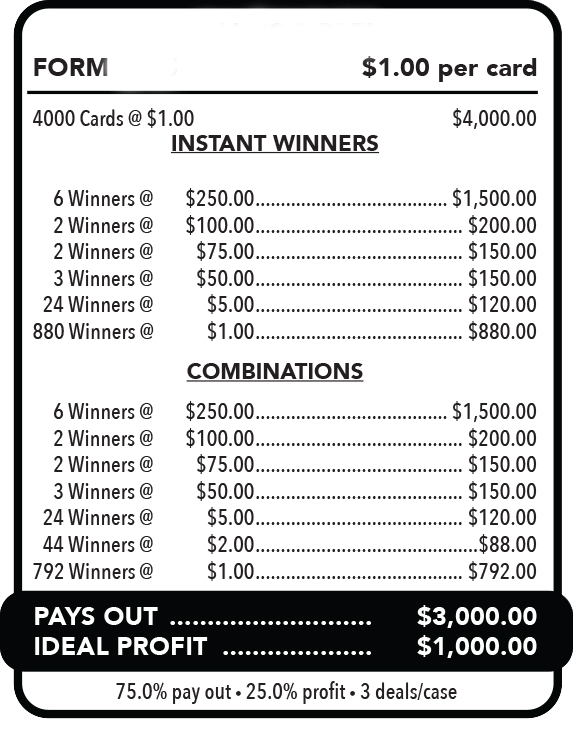 6 Top Winners @ $250 $1 Bottom 75% Payout 25% Ideal Profit 3 Window  $1 Ticket