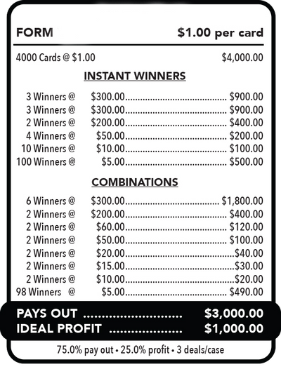 6 Top Winners @ $300 $5 Bottom 75% Payout 25% Ideal Profit 3 Window