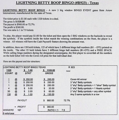 Lightning Betty Boop  (1320 Count)